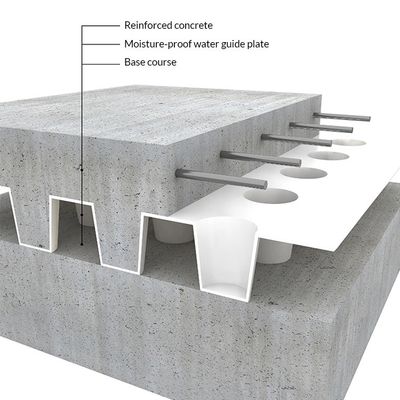Πράσινη οροφή Μοντυλικό σύστημα Hdpe Dimple μεμβράνη αποστράγγιση Mesh Mat Board